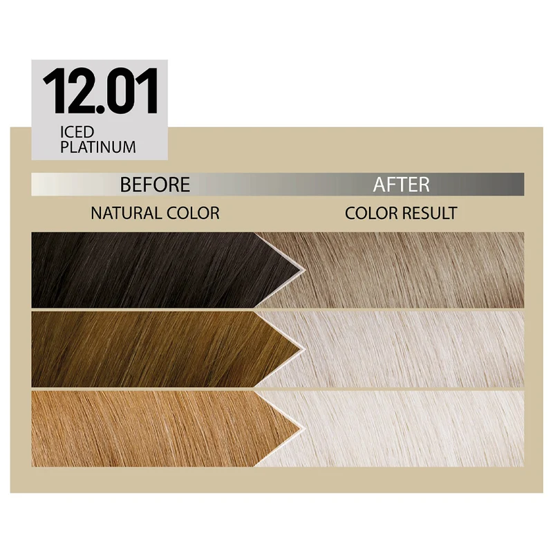 Alfaparf Milano Il Salone Plex Rebuilder Color Kit 12.01 Platine Glace - coloration permanente en crème