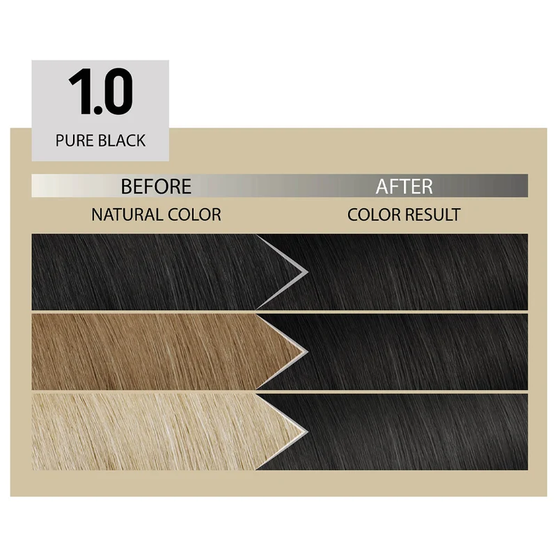 Alfaparf Milano Il Salone Plex Rebuilder Color Kit 1.0 Noir Pur - coloration permanente en crème