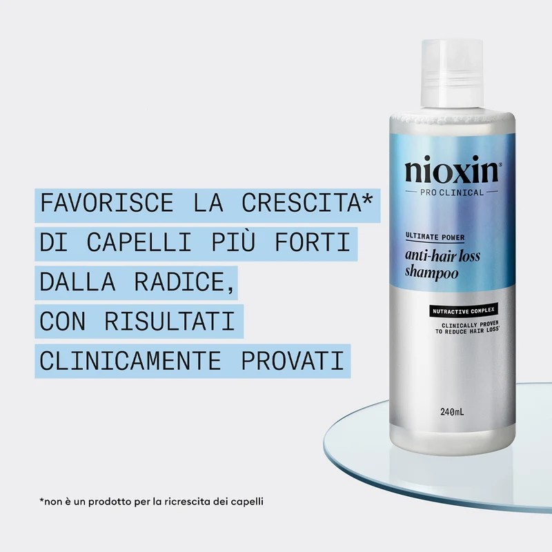 Nioxin Anti Hair Loss Shampoo 240ml - shampooing anti-chute