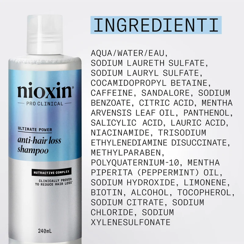 Nioxin Anti Hair Loss Shampoo 240ml - shampooing anti-chute
