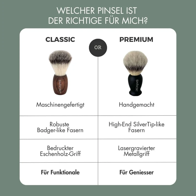 SHAVENT Rasierpinsel Classic – Badger-like Borsten mit Griff aus Eschenholz