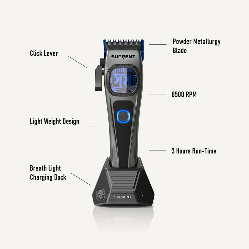 SUPRENT StormGray Clipper Trimmer Combo HC586TX