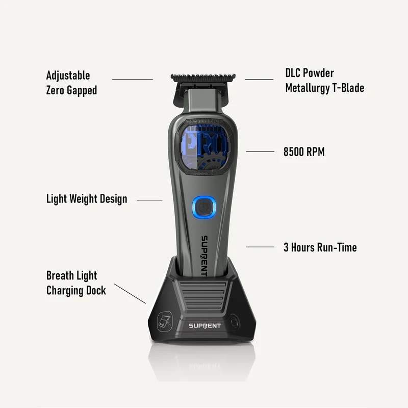 SUPRENT StormGray Clipper Trimmer Combo HC586TX