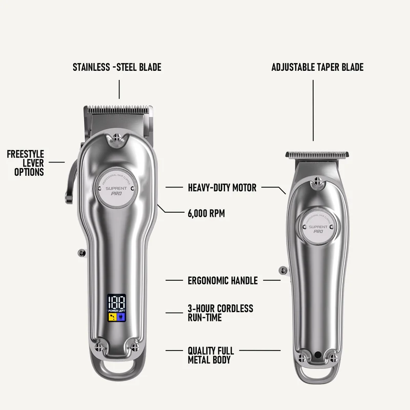 The Silver Knight Professional Clipper and Trimmer Set - HC596SX