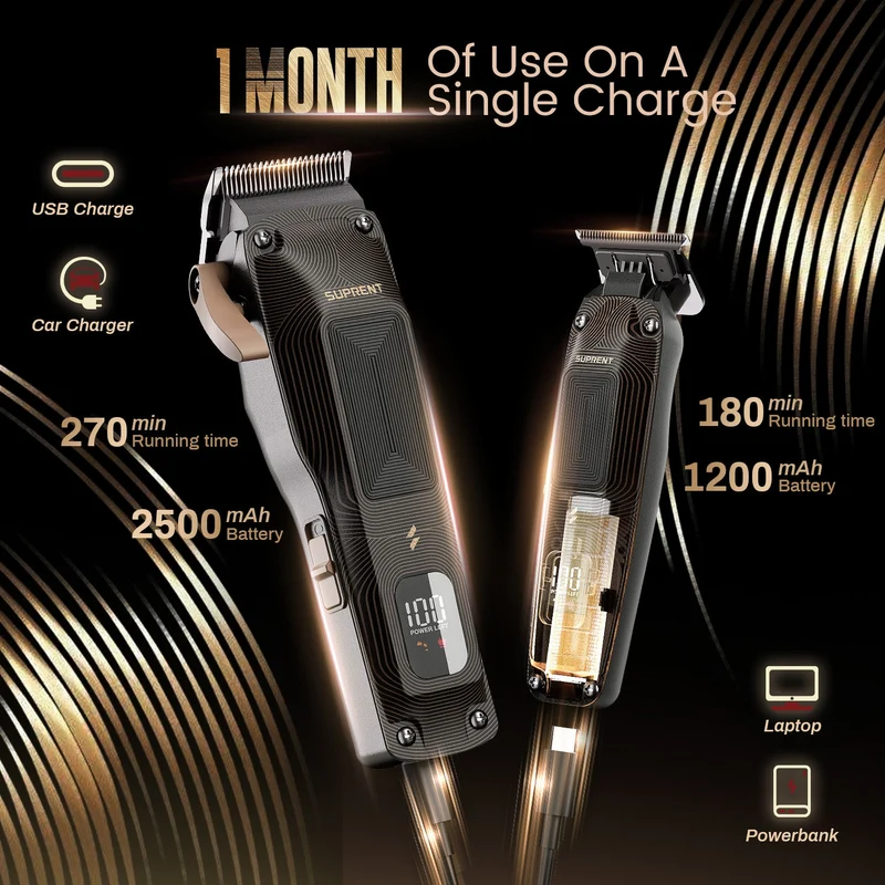SUPRENT Vintage Clipper Trimmer Combo HC316BX