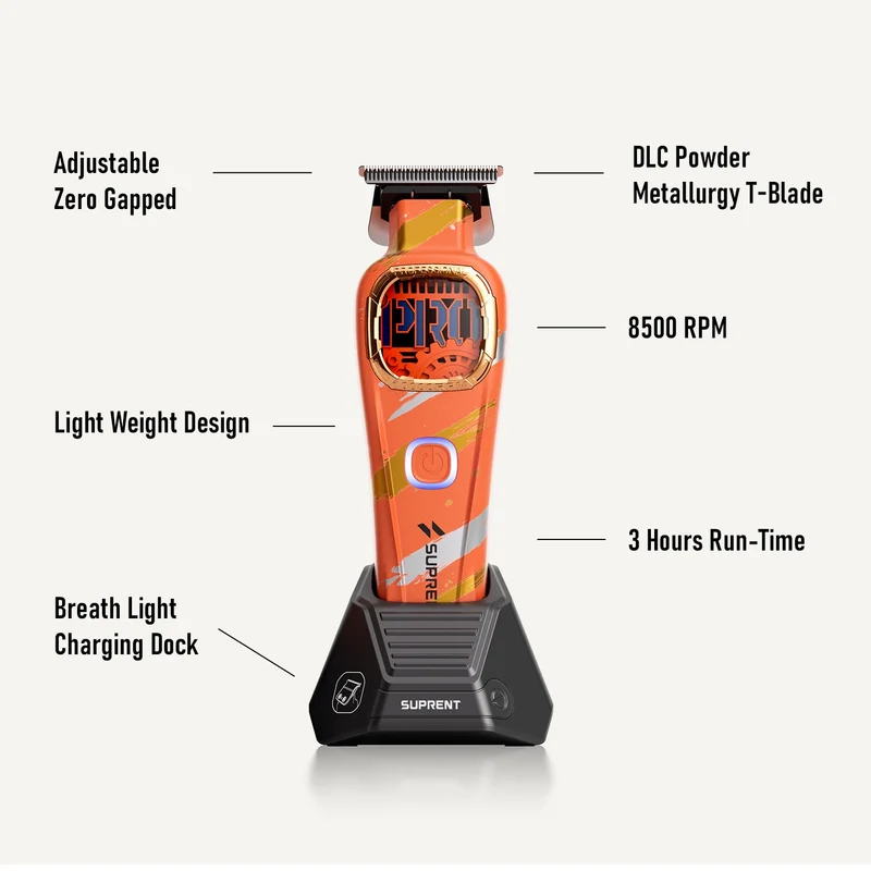 SUPRENT Sandstorm Clipper Trimmer Combo HC586OX