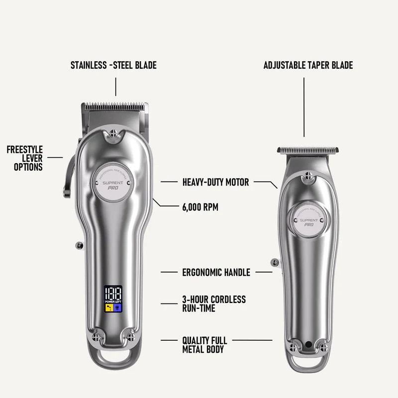 The Silver Knight Professional Clipper and Trimmer Set - HC596SX