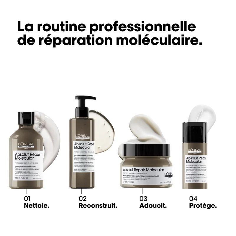 Masque Concentré Absolut Repair Molecular L'Oréal Professionnel