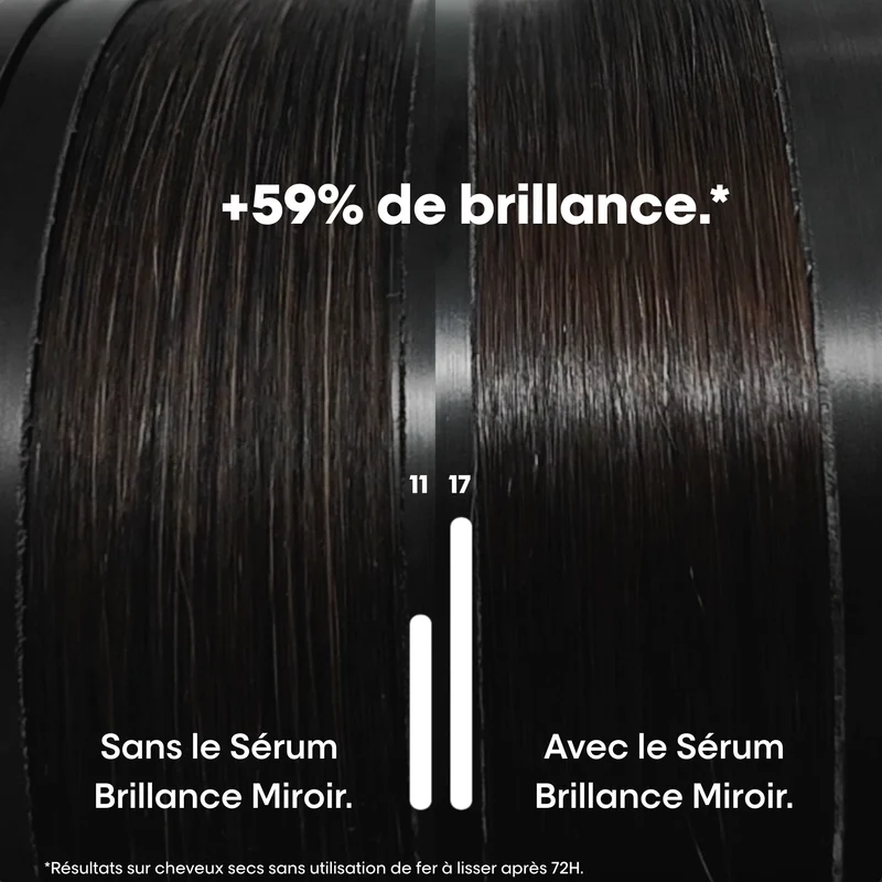 Sérum Concentré Brillance Vitamino Color Spectrum L'Oréal Professionnel 50 ML
