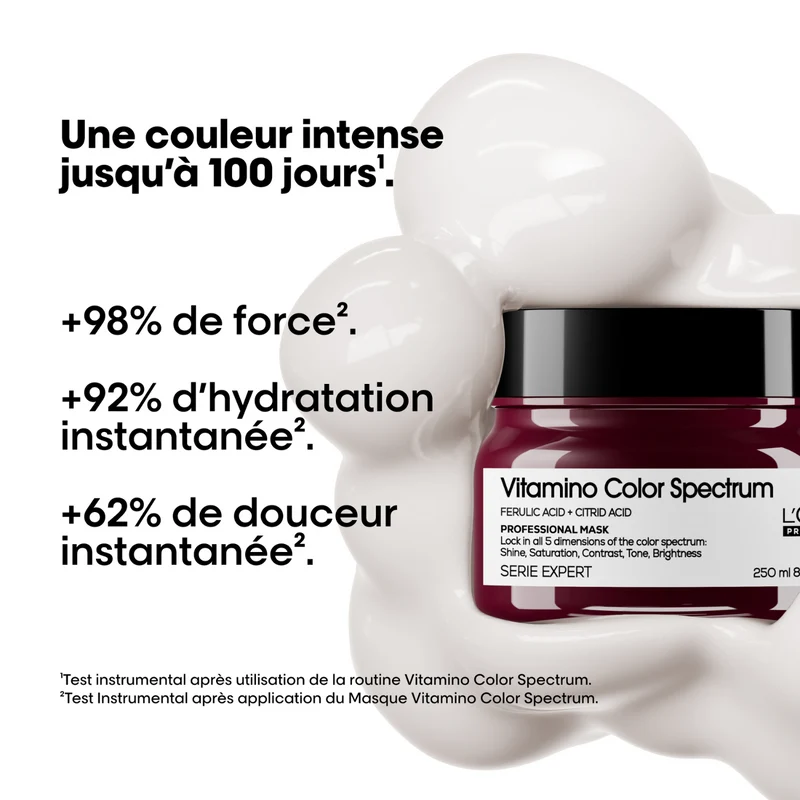 Masque Vitamino Color Spectrum L'Oréal Professionnel 250 ML