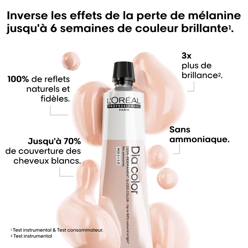Tube Coloration Dia Color L'Oréal Professionnel 60 ML