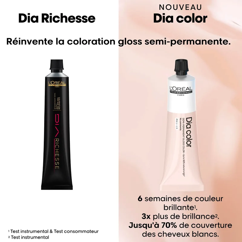 Tube Coloration Dia Color L'Oréal Professionnel 60 ML