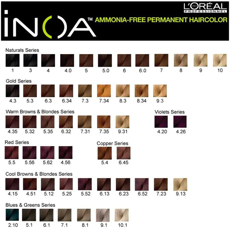 Tube Coloration Inoa L'Oréal Professionnel 60 ML