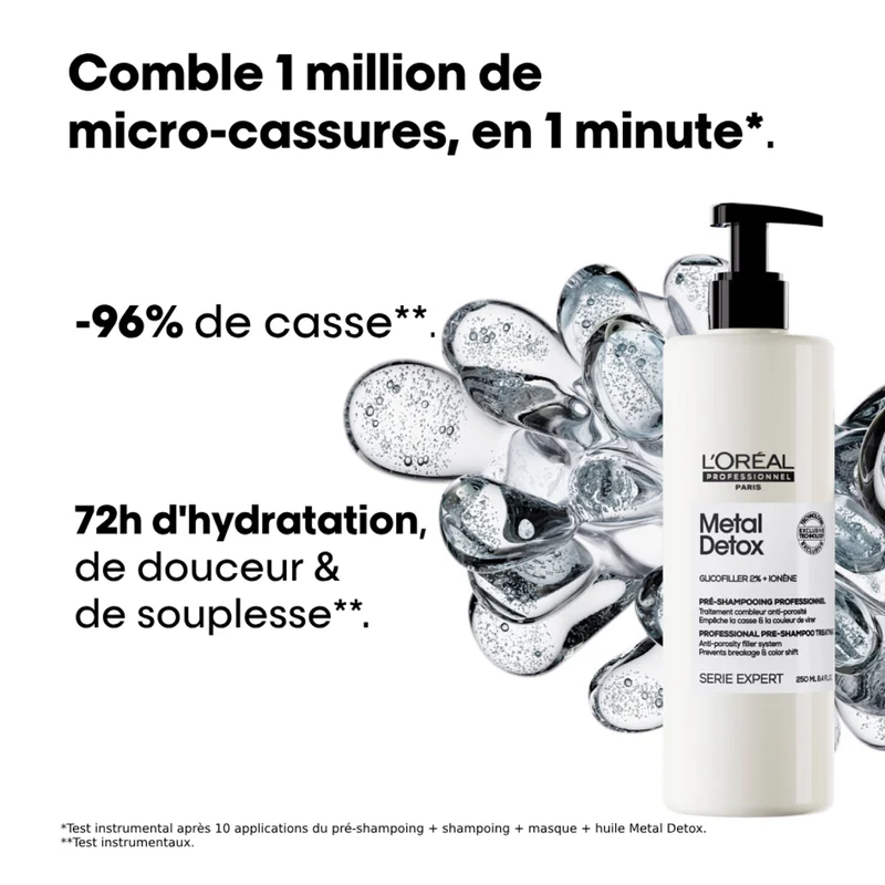 Pré-Shampoing Metal Detox L'Oréal Professionnel 250 ML