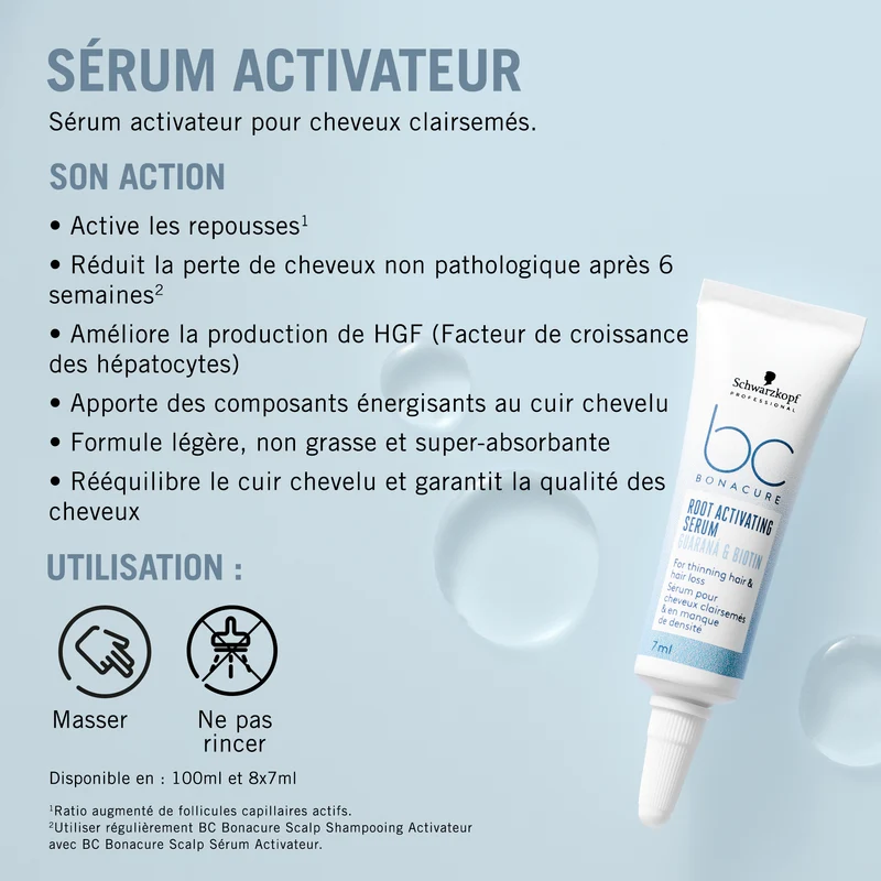 Sérum Activateur BC Scalp Root Activating Schwarzkopf 8x7ML