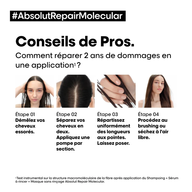 Masque sans rinçage Absolut Repair Molecular L'Oréal Professionnel