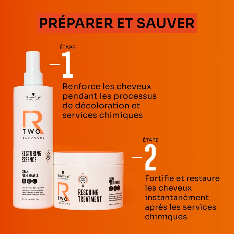 Essence Renforçatrice BC R-Two Schwarzkopf 400 ML