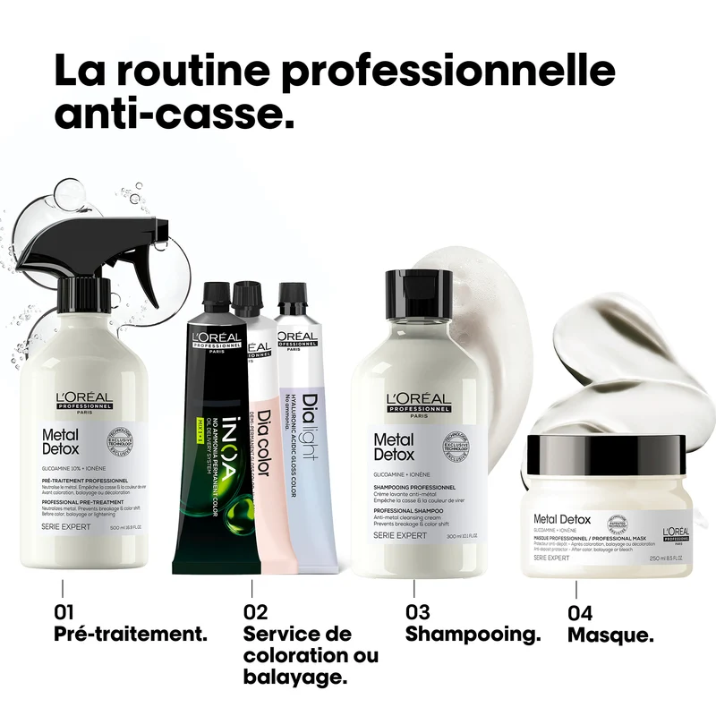 Pré-Traitement Metal Detox L'Oréal Professionnel 500 ML
