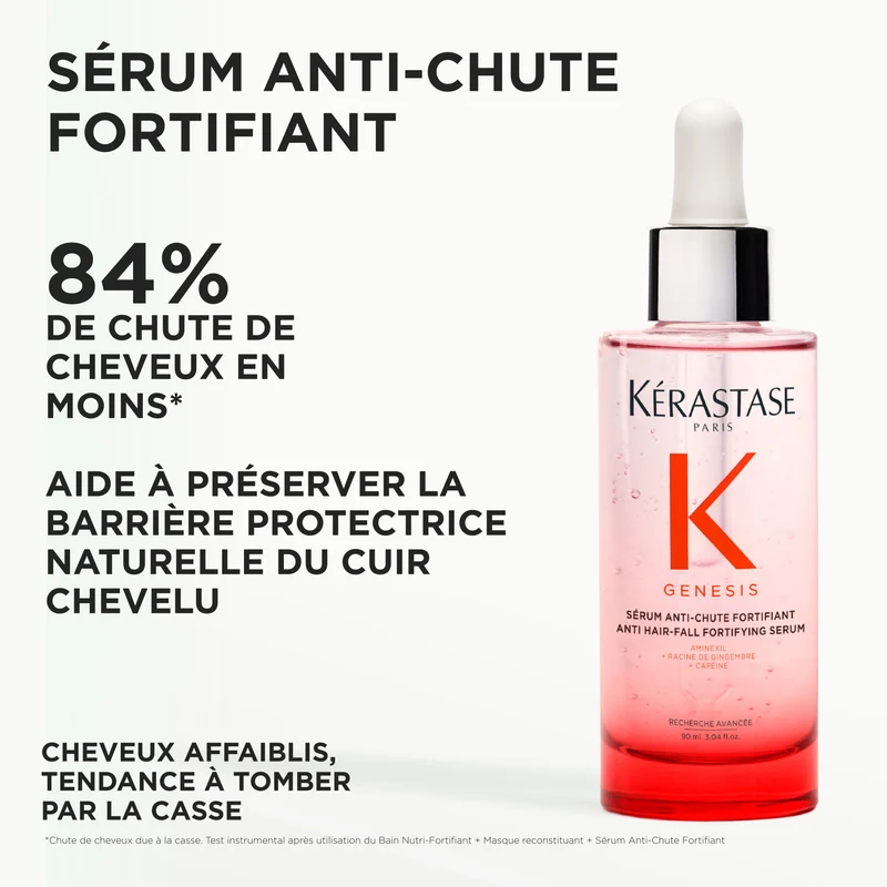 Sérum Anti-Chute Fortifiant Genesis Kérastase