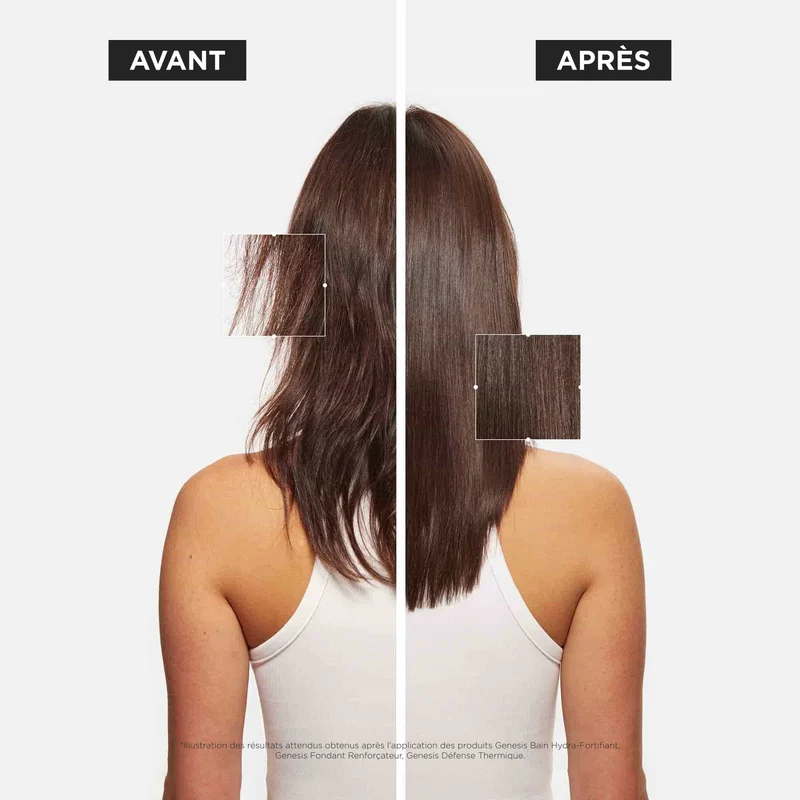 Sérum Anti-Chute Fortifiant Genesis Kérastase
