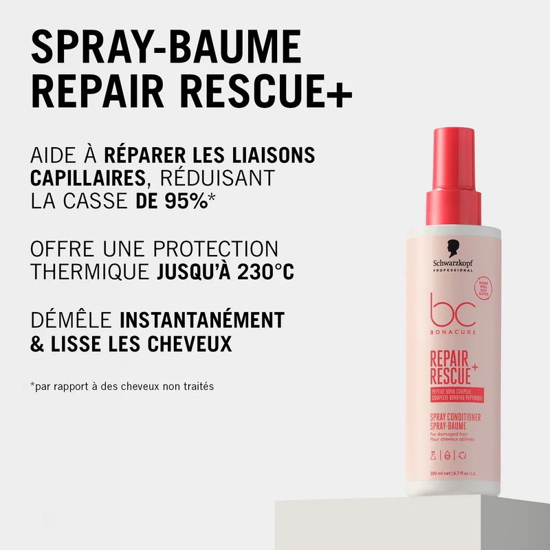 Spray Conditioner BC Repair Rescue Schwarzkopf 400 ML