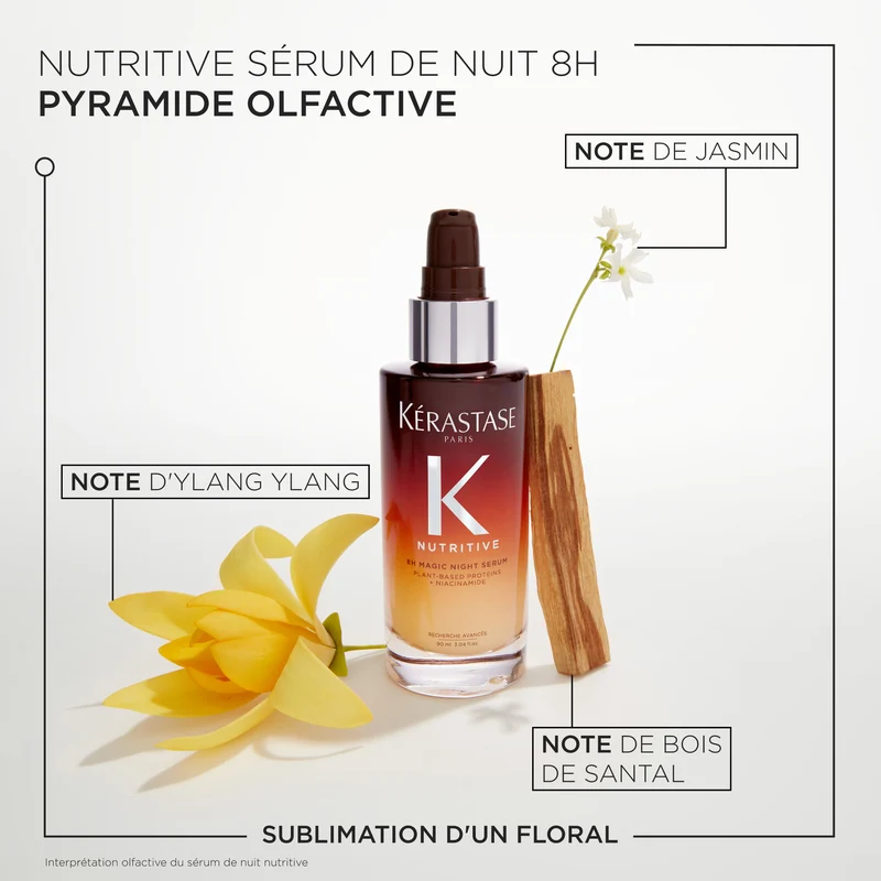 8H Magic Night Serum Kérastase