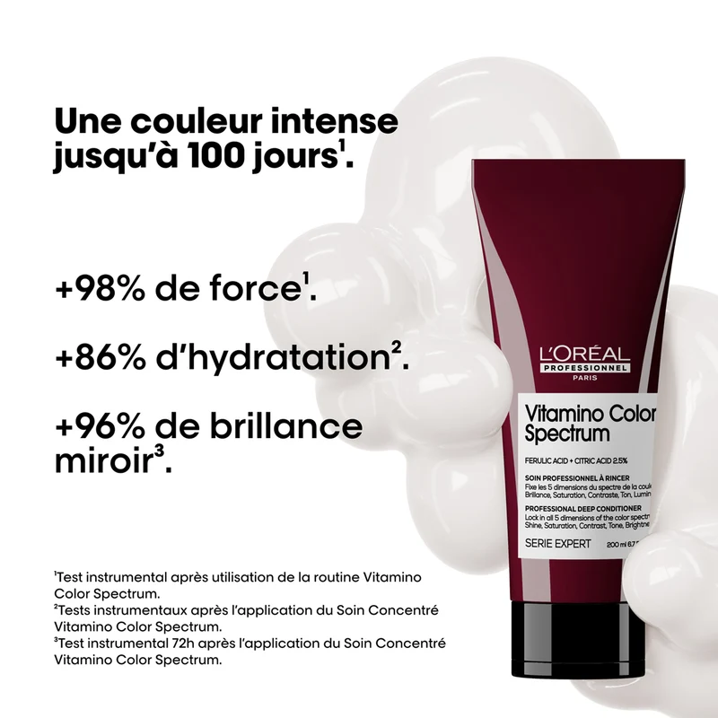 Soin Concentré Fixateur Vitamino Color Spectrum