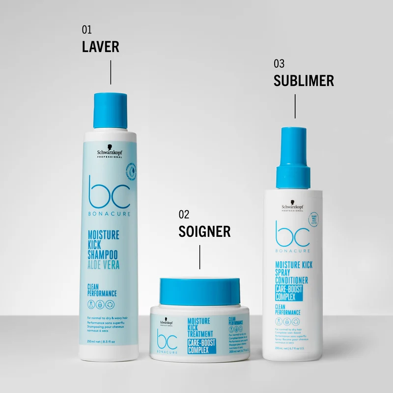 Shampoing BC Moisture Kick Schwarzkopf