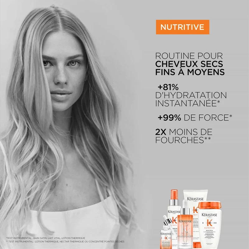 Bain Satin Kérastase 250 ML