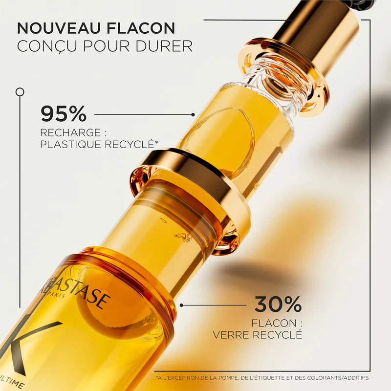 L'Huile Originale Elixir Ultime Kérastase