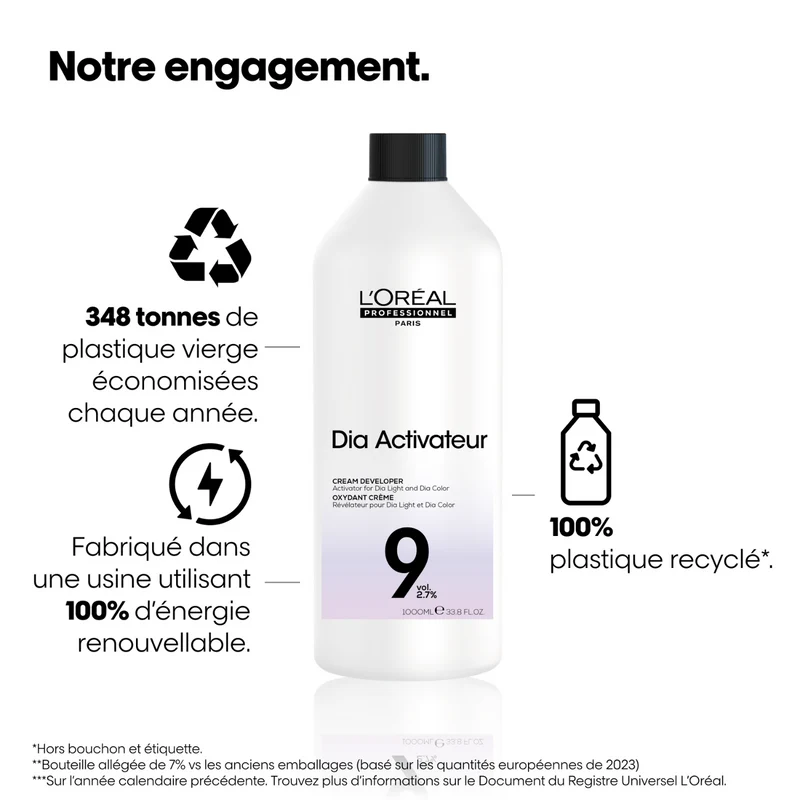 Révélateur Dia Activateur L'Oréal Professionnel 1 Litre