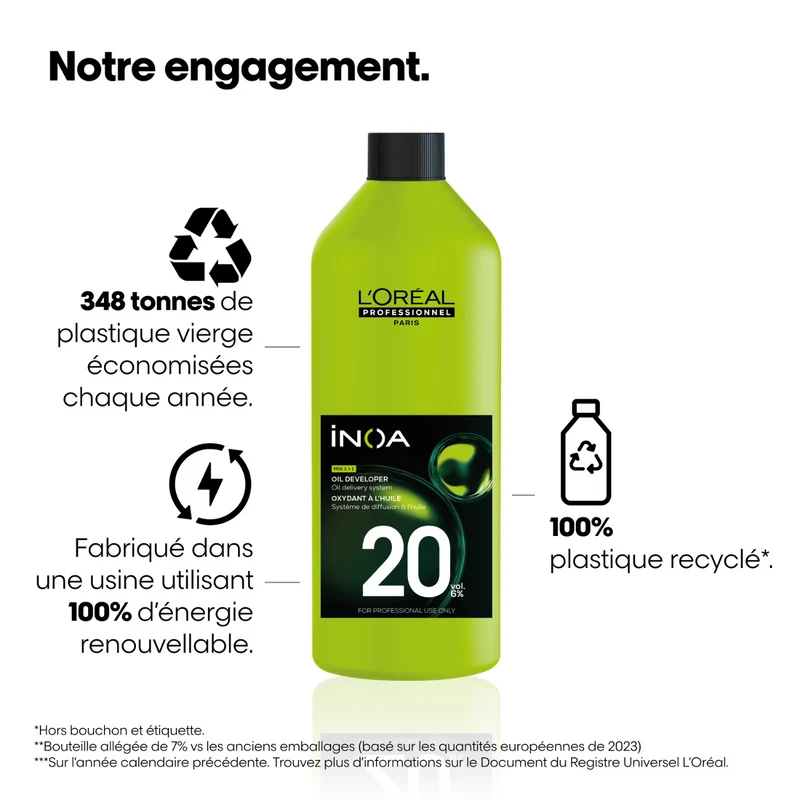 Oxydant Inoa L'Oréal Professionnel 1 Litre