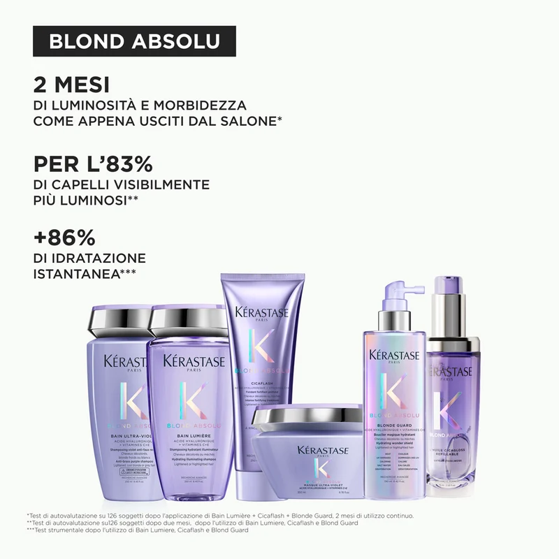Kerastase Blond Absolu Guard 190ml - leave-in hydratant cheveux blonds