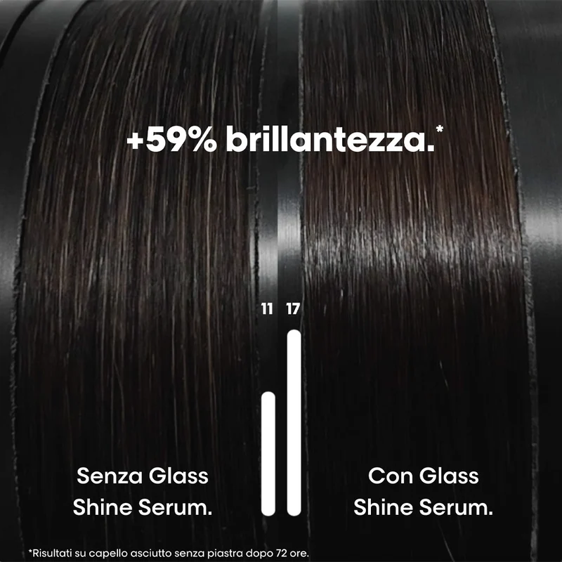 L'Oréal Professionnel Paris Vitamino Color Spectrum Shine Serum 50ml - sérum brillance anti-humidité