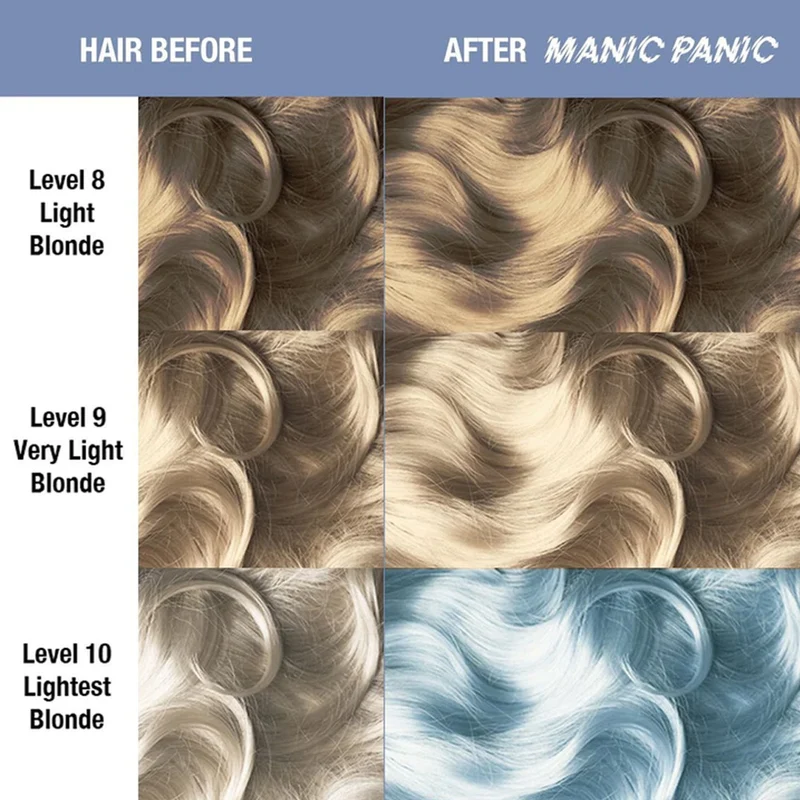 Manic Panic Blue Angel CreamTones Perfect Pastel 118ml - crème colorante semi-permanente