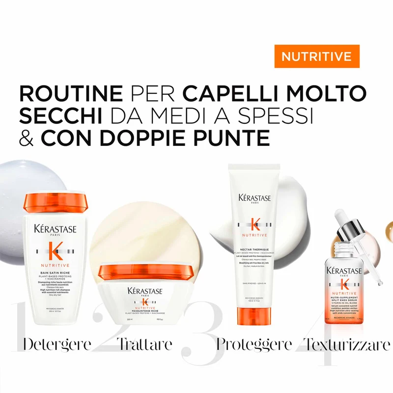 Kerastase Nutritive Nutri-Supplement Split Ends Serum 50ml -sérum nourrissant pour pointes fourchues
