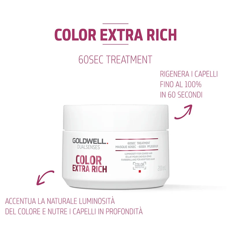 Goldwell Dualsenses Color Extra Rich 60Sec Treatment 200ml - traitement pour cheveux épais ou très épais