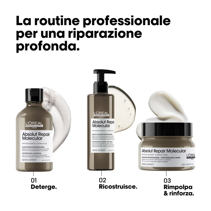 L'Oreal Professionnel Paris Serie Expert Absolut Repair Molecular Mask 250ml - masque restructurant