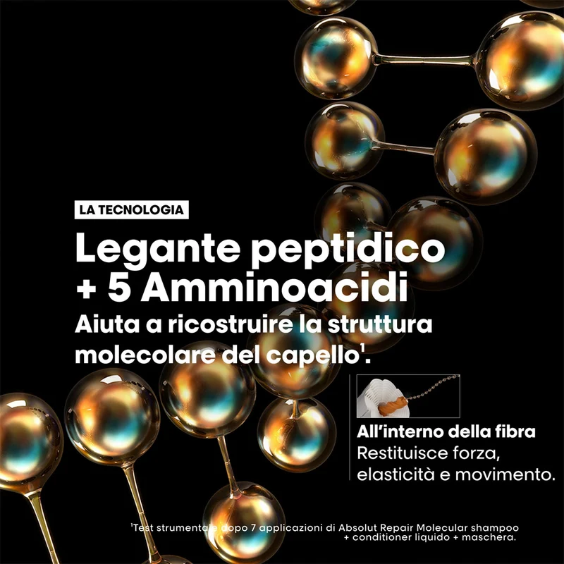 L'Oreal Professionnel Paris Serie Expert Absolut Repair Molecular Mask 250ml - masque restructurant