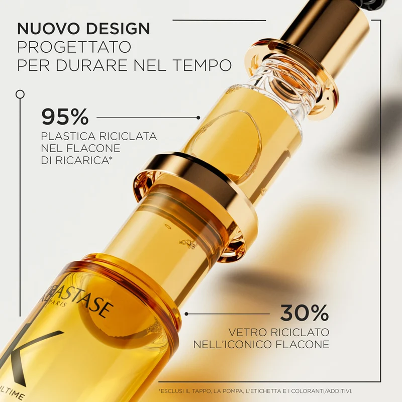 Kerastase Elixir Ultime L'Huile Originale 75ml - huile hydratante anti-frisottis
