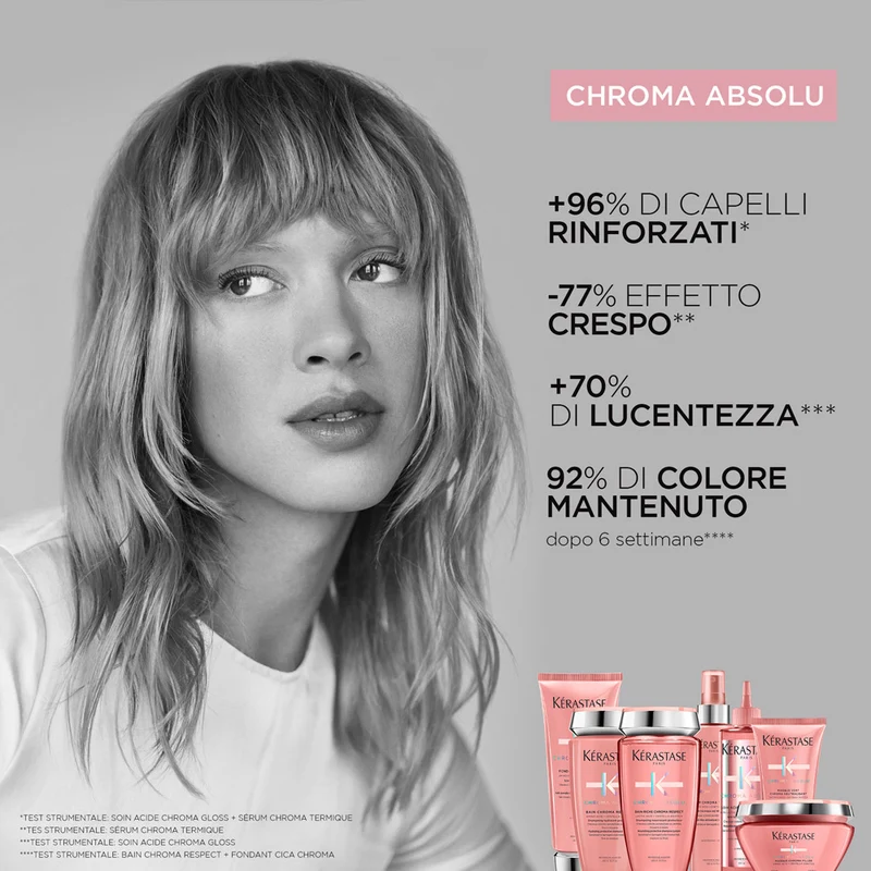 Kerastase Chroma Absolu Bain Chroma Respect 250ml Serum Thermique 150ml