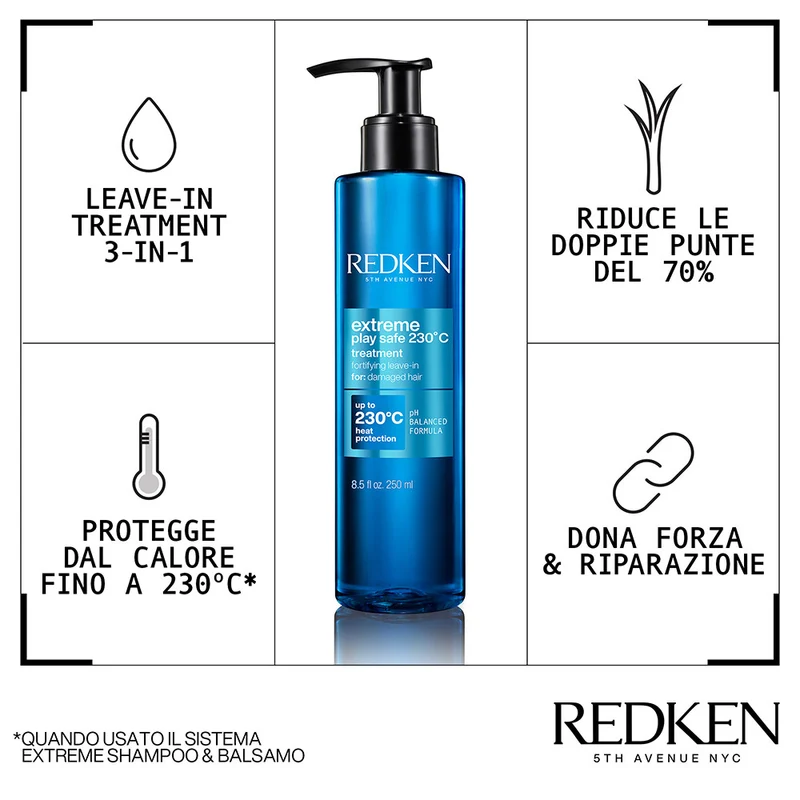 Redken Extreme Play Safe 250ml - protection thermique sans rinçage