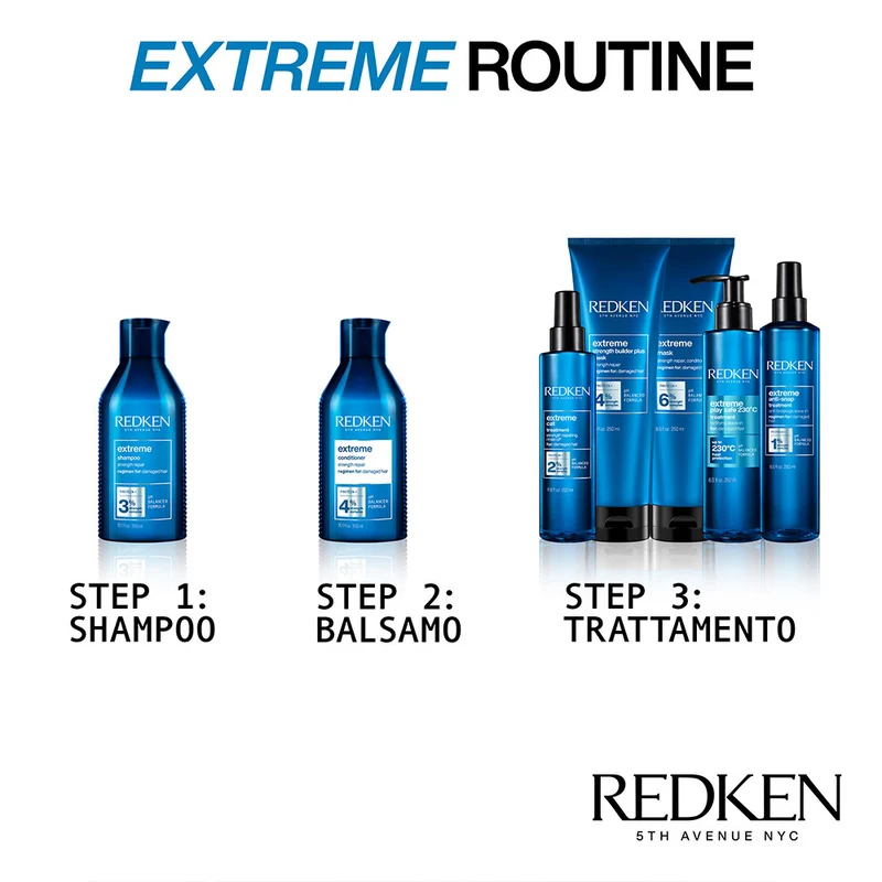 Redken Extreme Play Safe 250ml - protection thermique sans rinçage