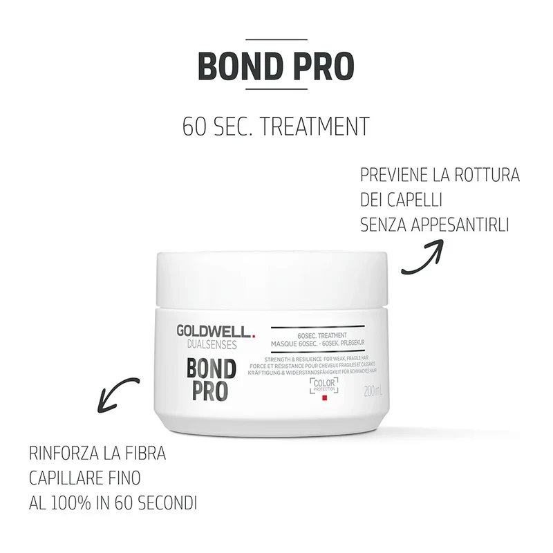 Goldwell Dualsenses Bond Pro 60Sec Treatment 200ml - soin pour cheveux fragiles et abîmés