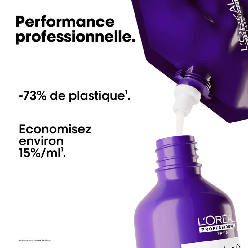 Keratin Alpha Sleek Shampooing Recharge - 500 ml