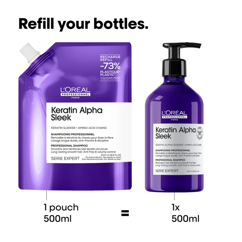 Keratin Alpha Sleek Shampooing Recharge - 500 ml