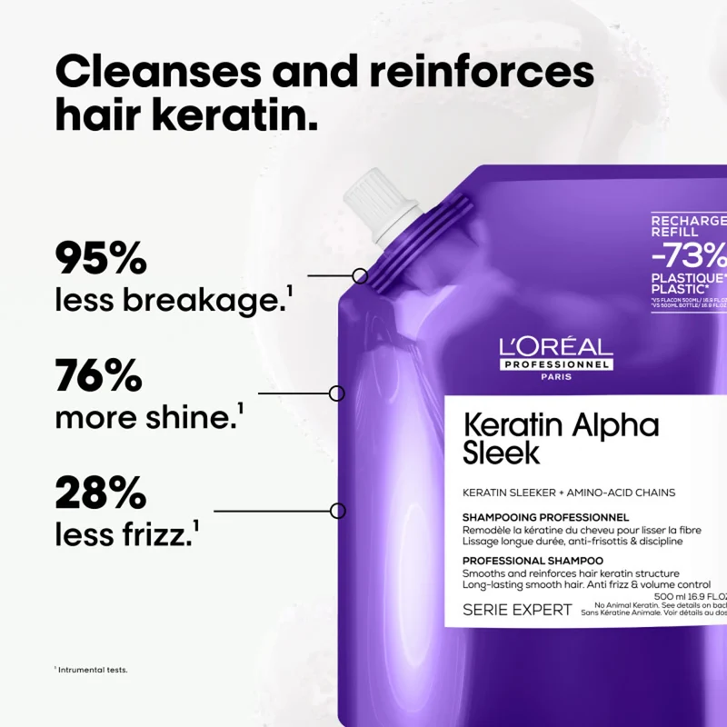 Keratin Alpha Sleek Shampooing Recharge - 500 ml