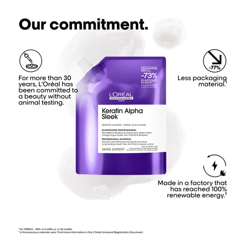 Keratin Alpha Sleek Shampooing Recharge - 500 ml