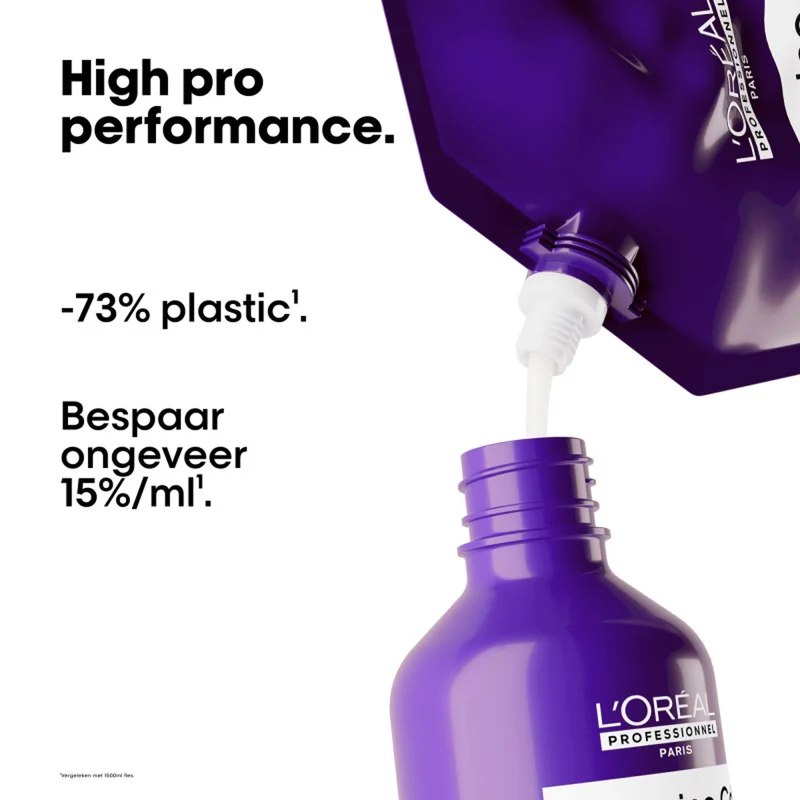 Keratin Alpha Sleek Shampooing Recharge - 500 ml