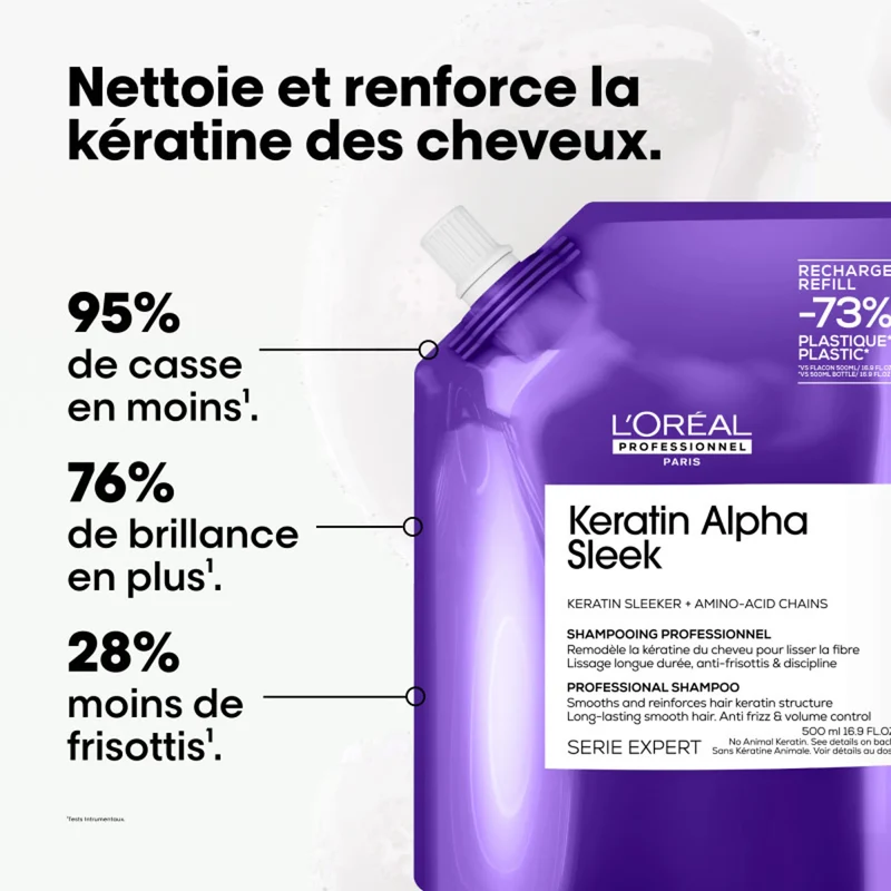 Keratin Alpha Sleek Shampooing Recharge - 500 ml